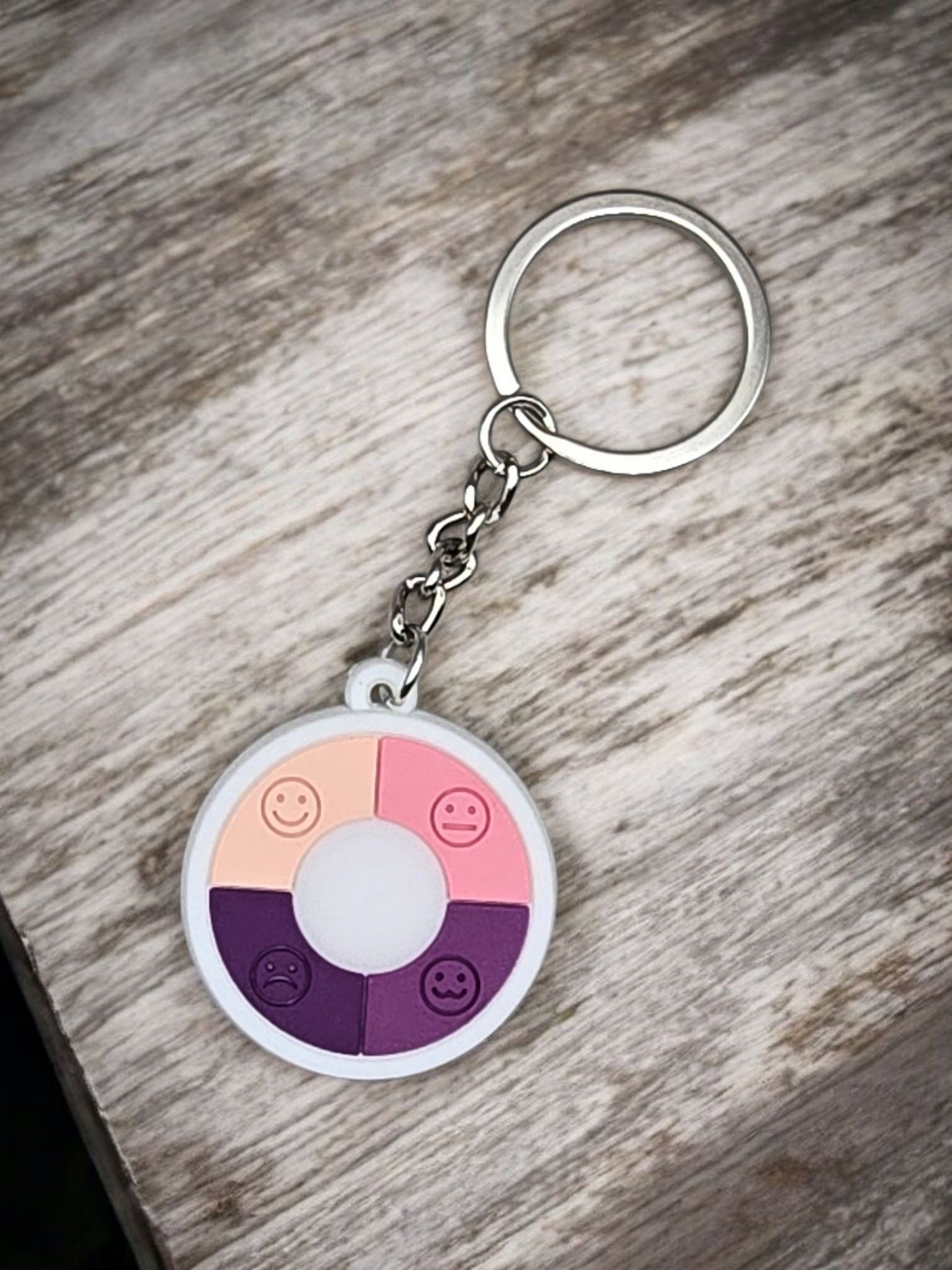 UV-indicator sleutelhanger - FutureStoreNL